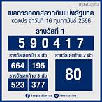 หวยออกอะไรครับวันนี้